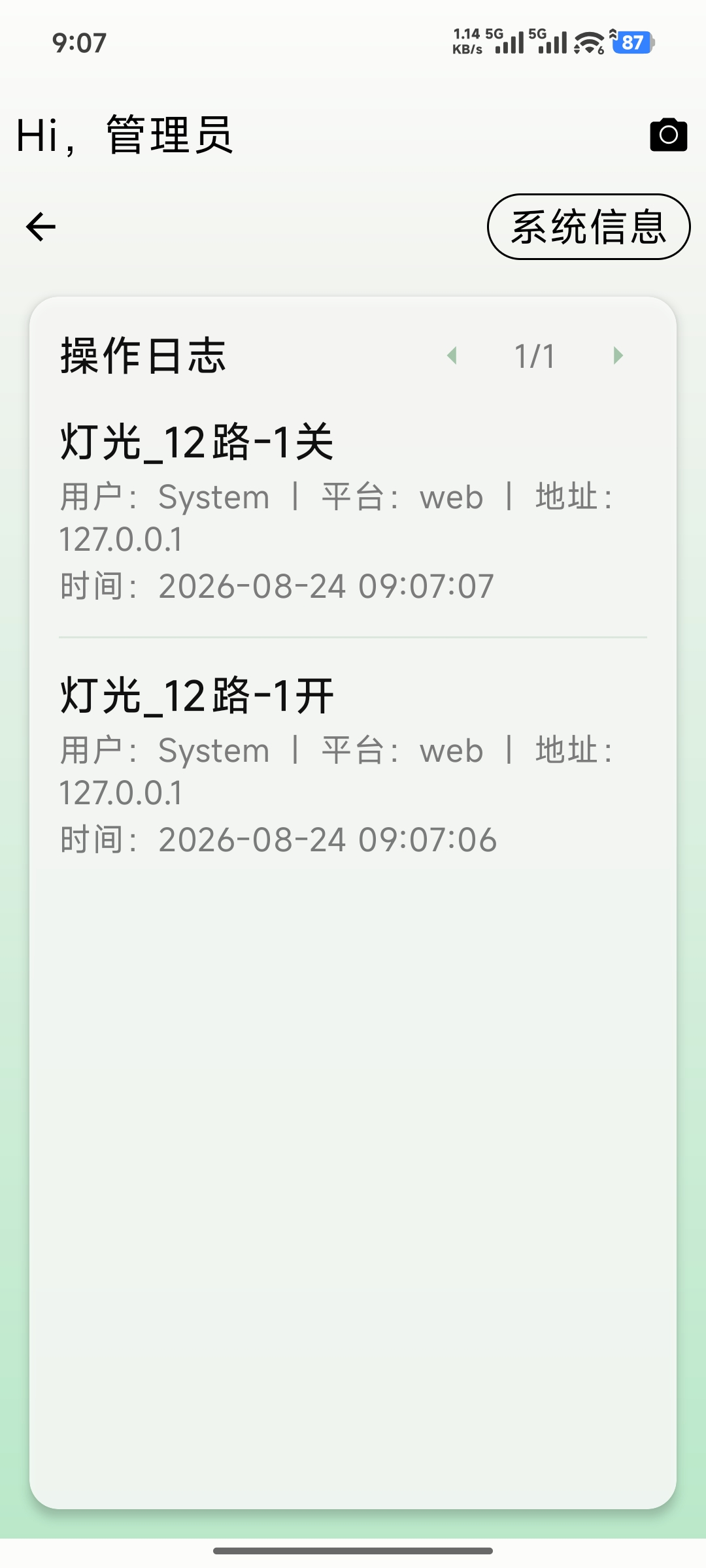 激活