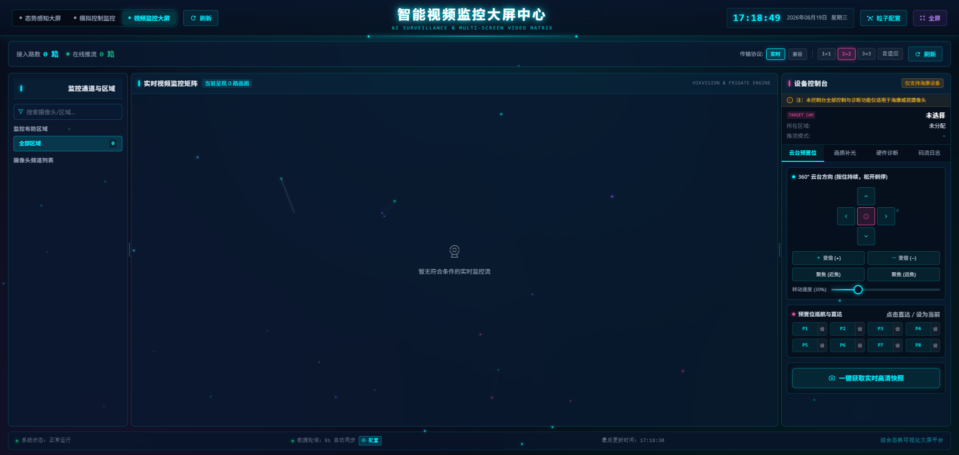 视频监控大屏