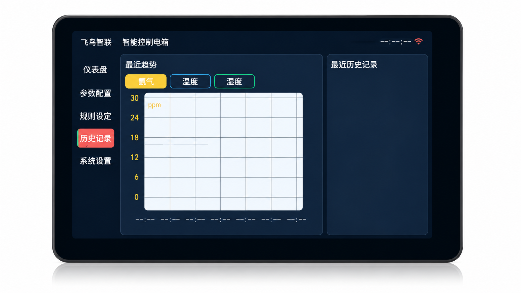 智能面板历史记录