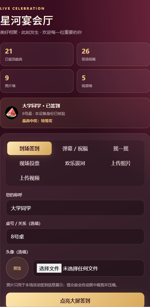 总览