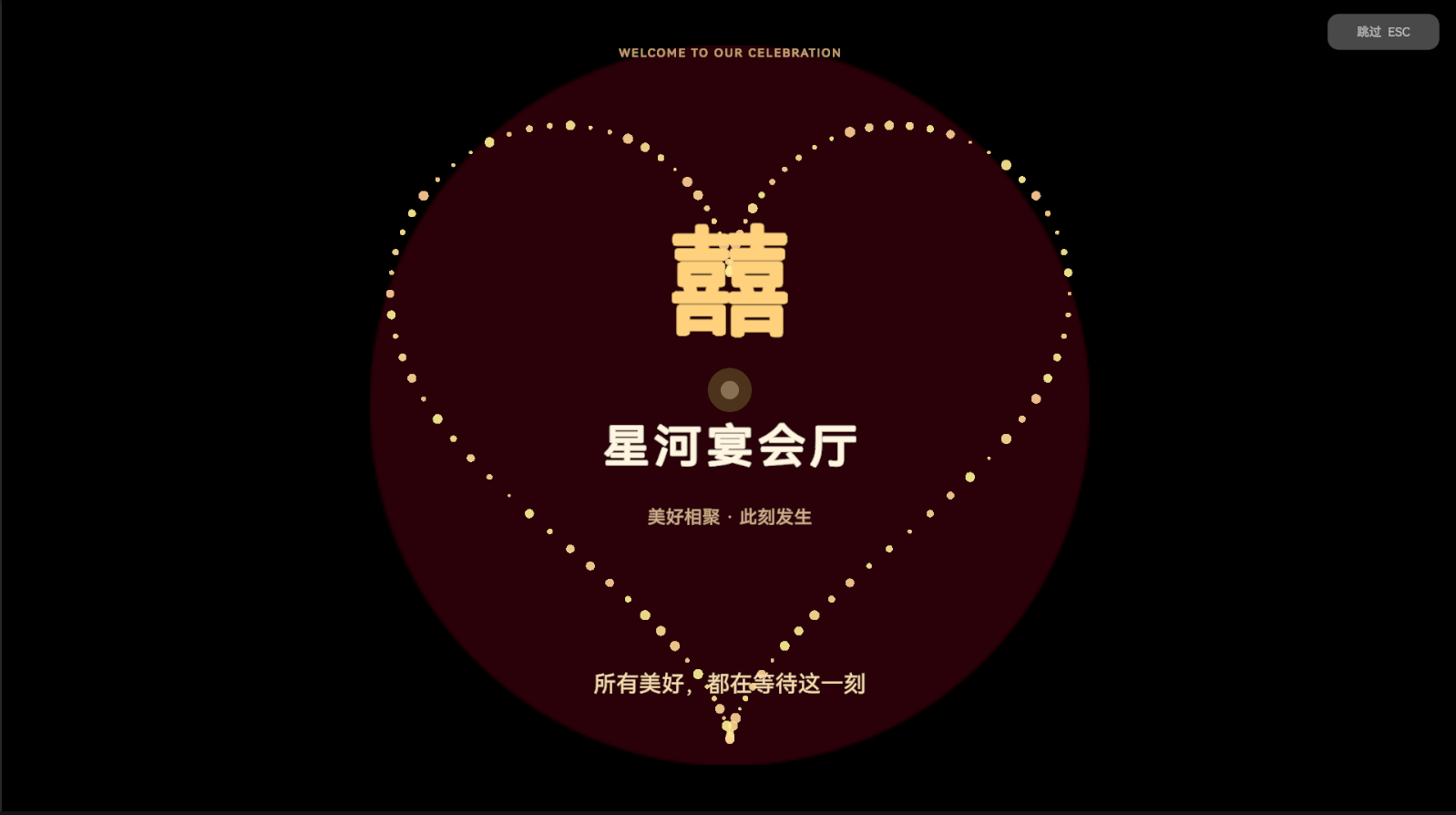 总览